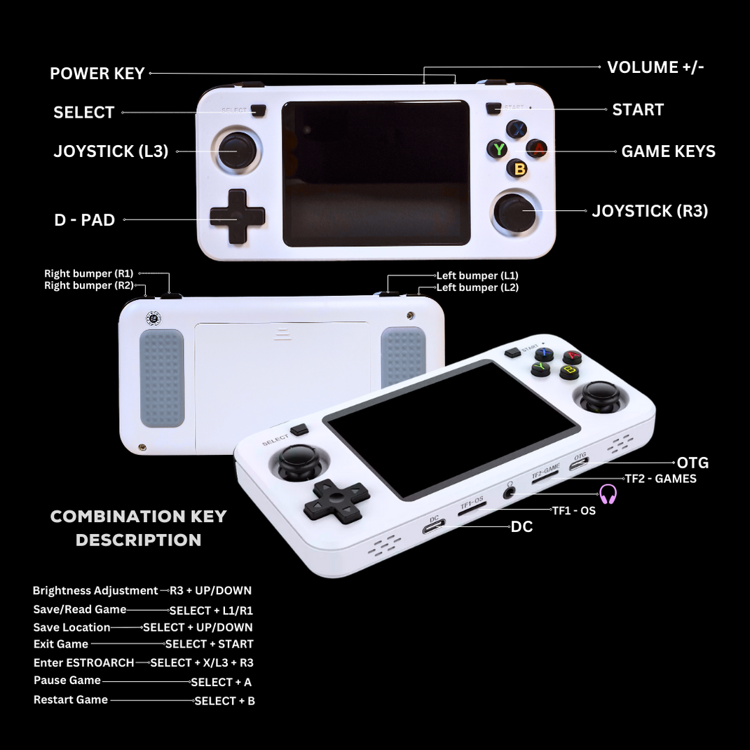 All-In-One Gamelab Horizon – GAME LAB US
